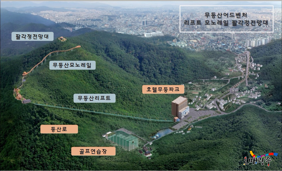 [무등산 어드벤처 리프트 모노레일 팔각정전망대] 지도, 팔각정전망대, 무등산모노레일, 무등산리프트, 등산로, 골프연습장, 호텔무등파크 위치가 항공사진으로 보여지고 있다.