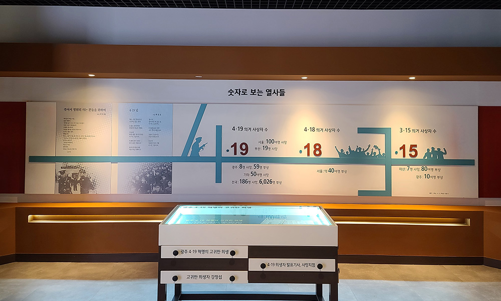 4·19민주혁명 역사관 5